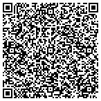QR code with Clinical Nutrtion Care Division contacts