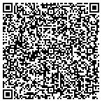 QR code with Largents Truck & Implement Center contacts