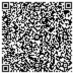 QR code with Piedmont Tractor & Equipment contacts