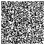 QR code with Miller's Government & Institutional Supplies contacts