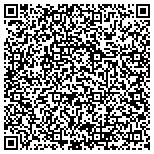 QR code with Novum Pharmaceutical Research Services Of Nevada Inc contacts