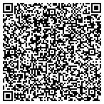 QR code with Nutritional Support Services L P contacts