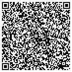 QR code with Ranchland Tractor & ATV, Saucier, MS contacts