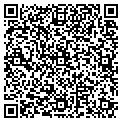 QR code with Preventia Co contacts