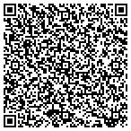 QR code with Republic Supplies, Kep Inc contacts