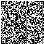 QR code with Success Group International Inc contacts