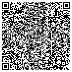 QR code with All Out Fire Extinguishers Sales And Service contacts