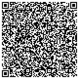 QR code with Ursula's About Phace Professional Makeup Service Rittenhouse Studio contacts