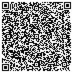 QR code with Livonia Garden City Fire Extinguisher contacts