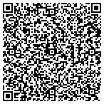 QR code with Carlton Investment Properties contacts