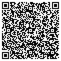 QR code with Southern Garden Scents contacts