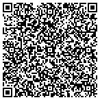 QR code with Springston Fire Extinguishers contacts