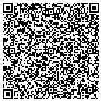 QR code with All American Ads contacts