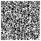 QR code with Closeout Connection Corp. contacts