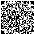 QR code with Burkeys Flags contacts