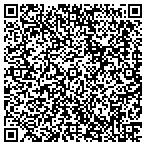 QR code with IT WORKS! INDEPENDENT DISTRIBUTOR contacts