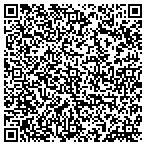 QR code with maw trading & distribution contacts
