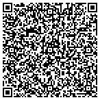 QR code with MVX LABS CORPORATION contacts
