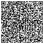QR code with NATUROIL Skin Solutions contacts