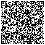 QR code with Albani Paris Perfumes contacts