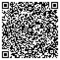 QR code with Flag-R-Luv contacts