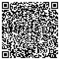 QR code with Andras Sales contacts