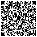 QR code with Blunda contacts