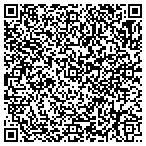 QR code with Jumbo Feather Flags contacts