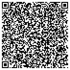 QR code with Dulceria Perfumes Y Accesorios By E B S contacts