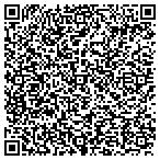 QR code with Pinnacle International Invstmt contacts