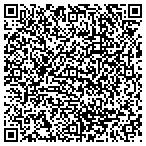 QR code with Escambia Cnty Department Cmnty Services contacts