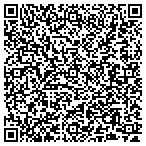 QR code with Swift Flag Repair contacts