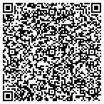 QR code with Swift Flag Repair Service contacts