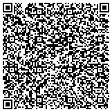 QR code with The Arts And The Anointing School Of Pantomime Liturgical Dance And Flags contacts