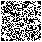 QR code with Medina's Furniture Jewelry And Perfume contacts