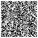 QR code with Mega Perfume Texas LLC contacts