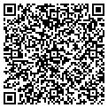 QR code with Melanie Perfumes contacts