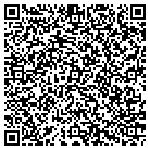 QR code with Mommy Jewelry And Perfumes Inc contacts