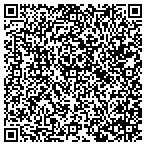 QR code with Inta Gems and Diamonds contacts