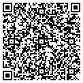 QR code with Perfume Factory contacts