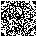 QR code with Perfume & Gifts contacts