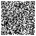 QR code with Perfume Plus contacts