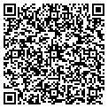 QR code with Perfumes For U contacts