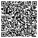 QR code with Perfumetown contacts