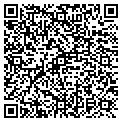 QR code with Chroma Labs LLC contacts