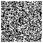 QR code with Image Hair Supplies and Salon contacts