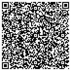 QR code with INCOBELLA GROUP contacts