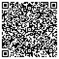 QR code with In The Wind Inc contacts
