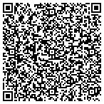 QR code with Innovative Resuscitation Technologies LLC contacts