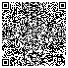 QR code with Modern Nutrition & Biotech Inc contacts